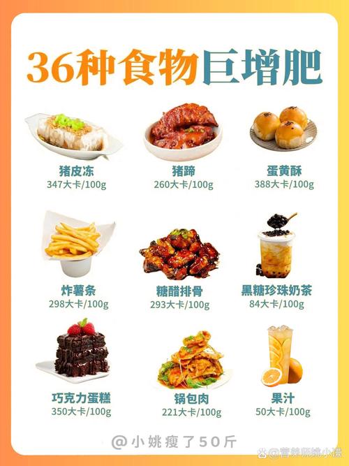 吃什么可以快速长胖