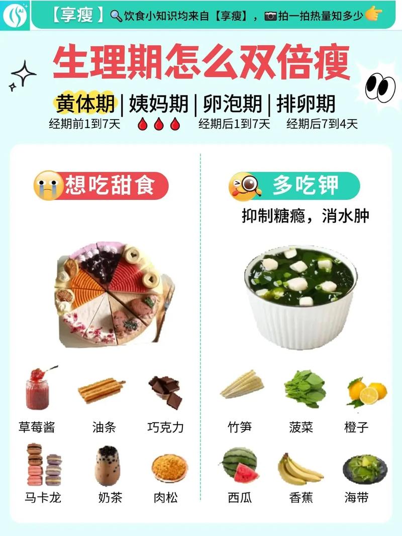 经期后吃什么减肥