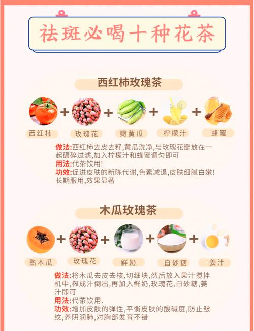 喝什么去斑