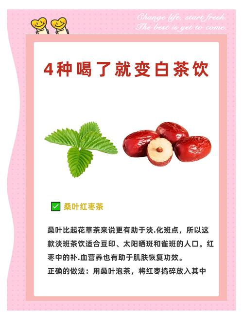 喝什么去斑