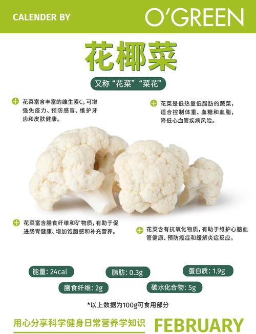 减肥为什么要吃花椰菜