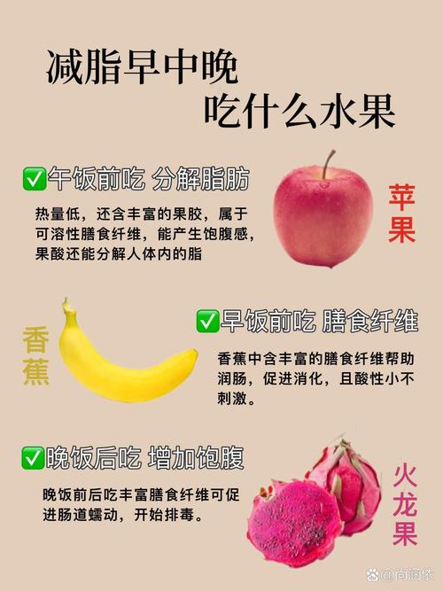 减肥期间吃多了吃什么助消化