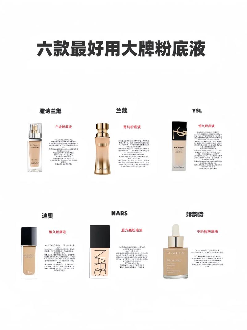 用什么粉底好