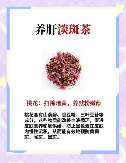 去斑喝什么