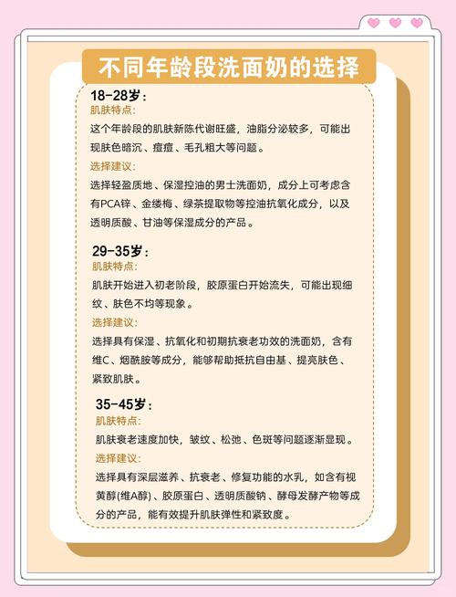 男士磨砂洗面奶怎么用