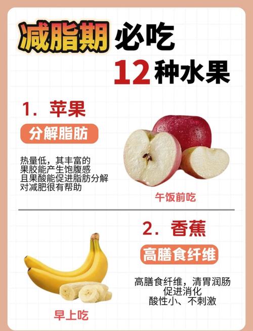 减肥的时候水果什么时候吃