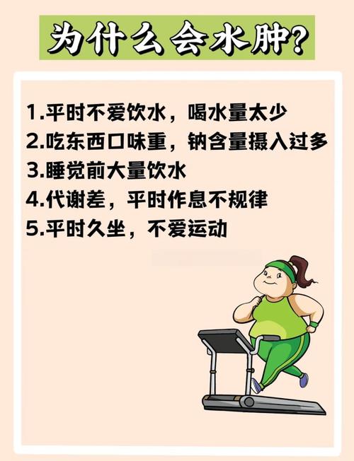 减肥吃什么去水肿
