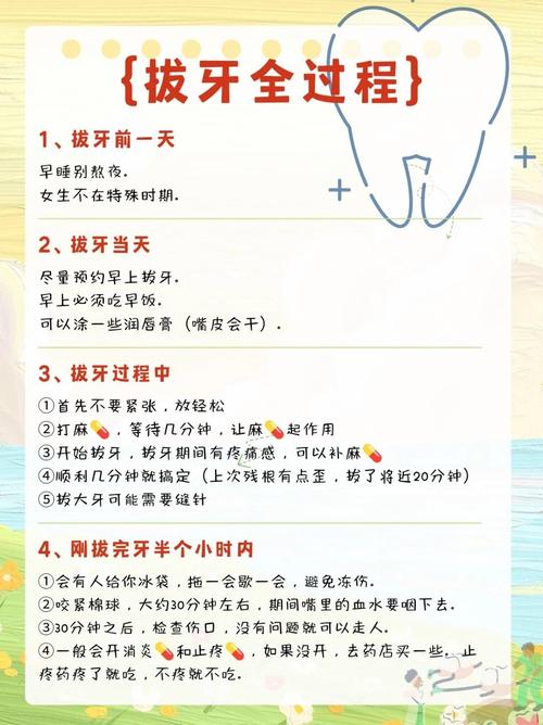 整牙为什么要拔牙
