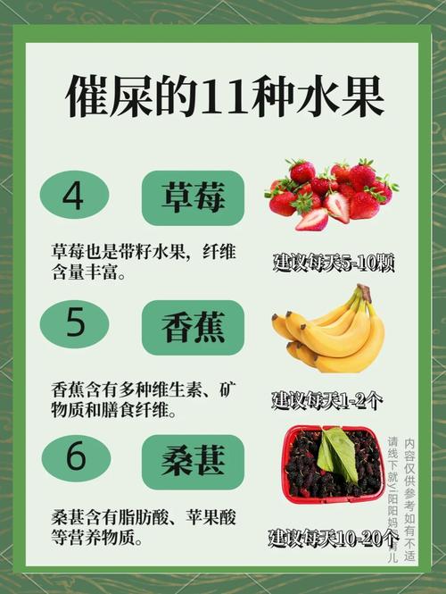 果元素减肥排便是什么原因
