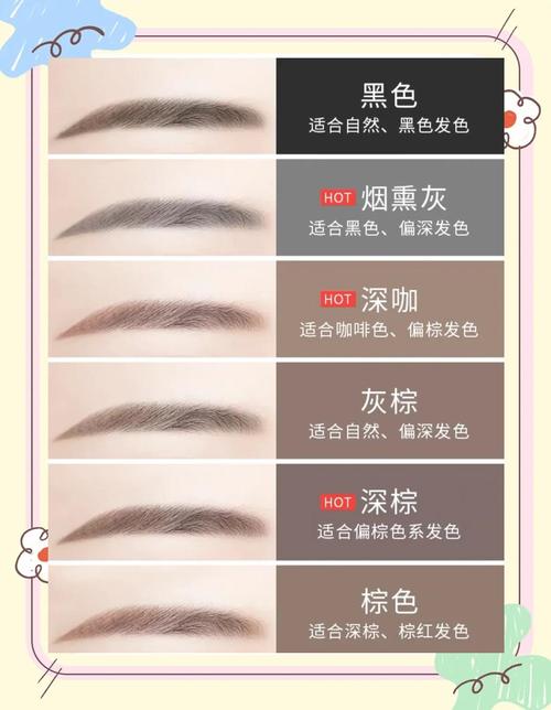 眉毛为什么要补色