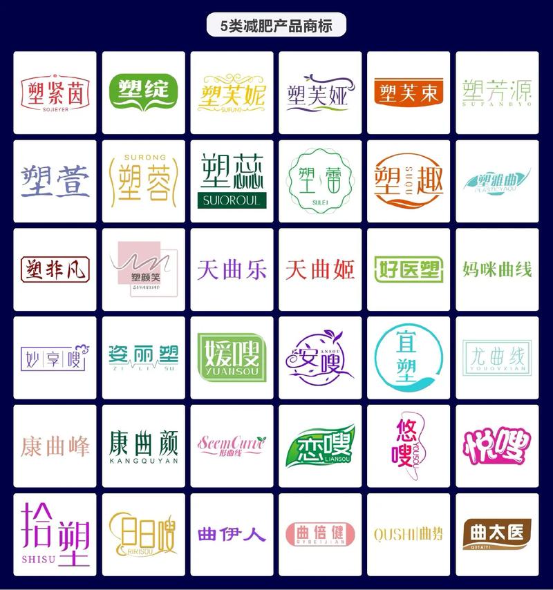 什么减肥产品只有官网