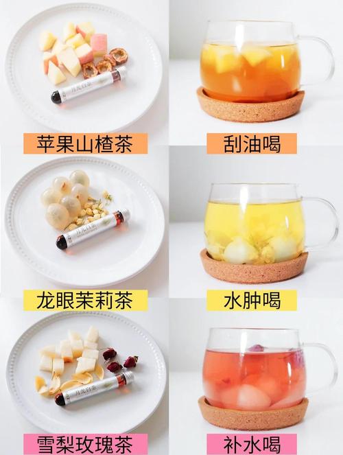 冬季什么茶可以减肥