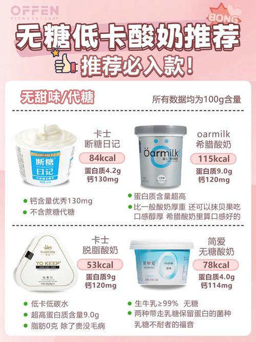 什么时候和酸奶最减肥