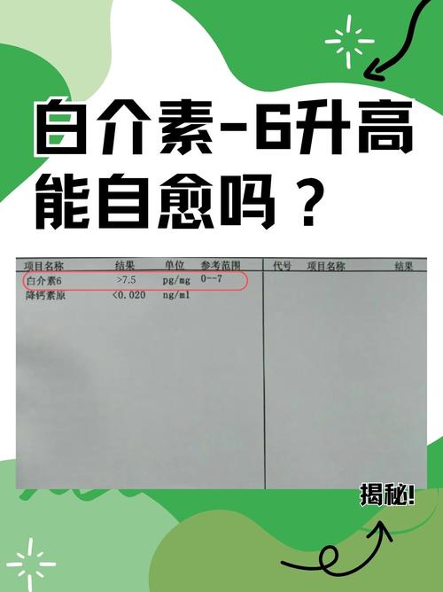 什么是激白