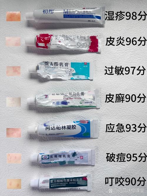 什么治皮炎