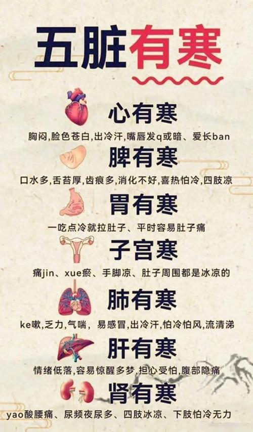 虚寒是什么