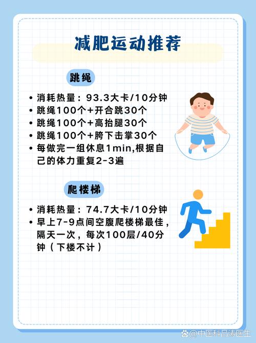 什么乳酸菌有助于减肥吗