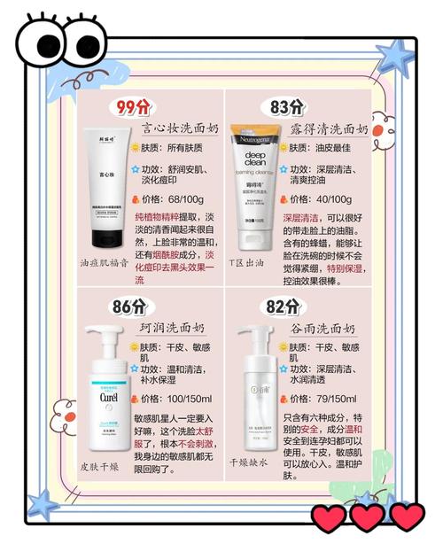 洗面奶是怎么美白的