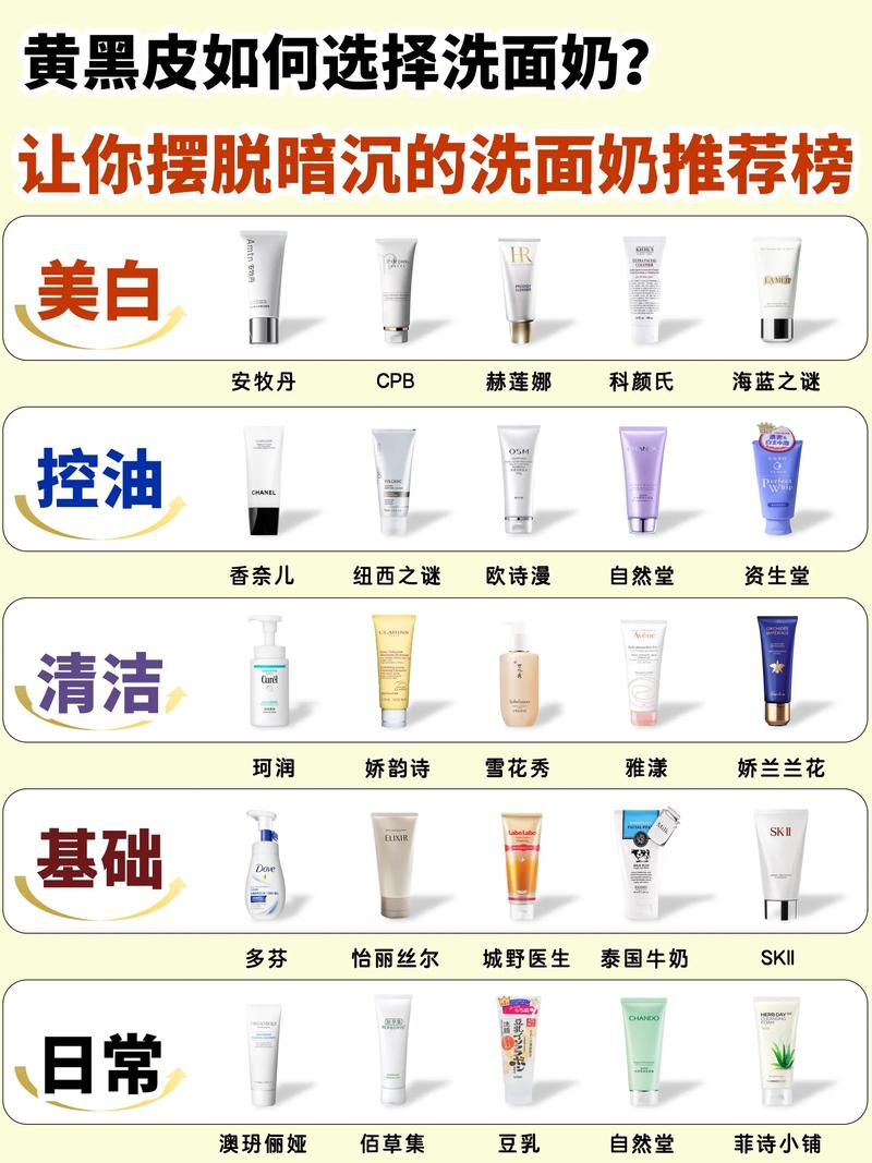 洗面奶是怎么美白的