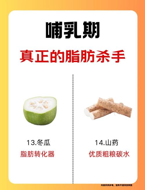 什么奶有助于减肥吗