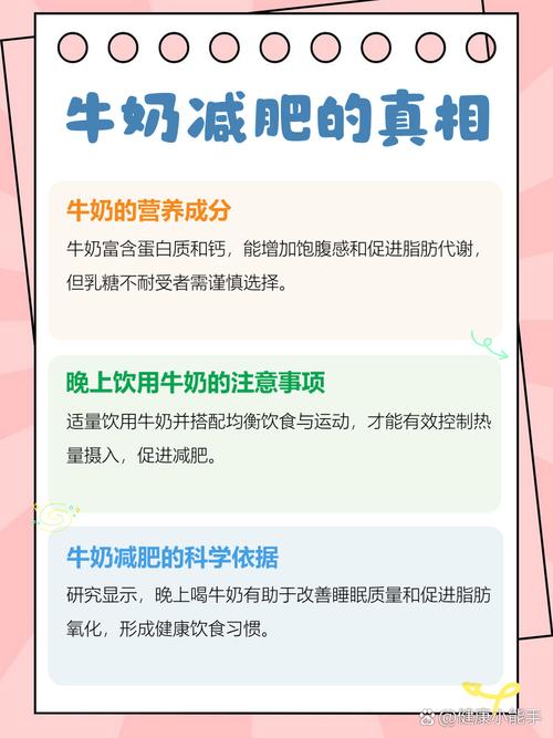 什么奶有助于减肥吗