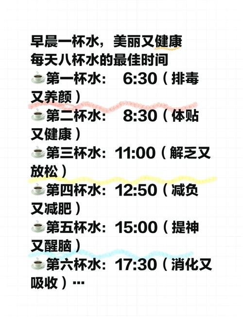 什么时间段喝水最好