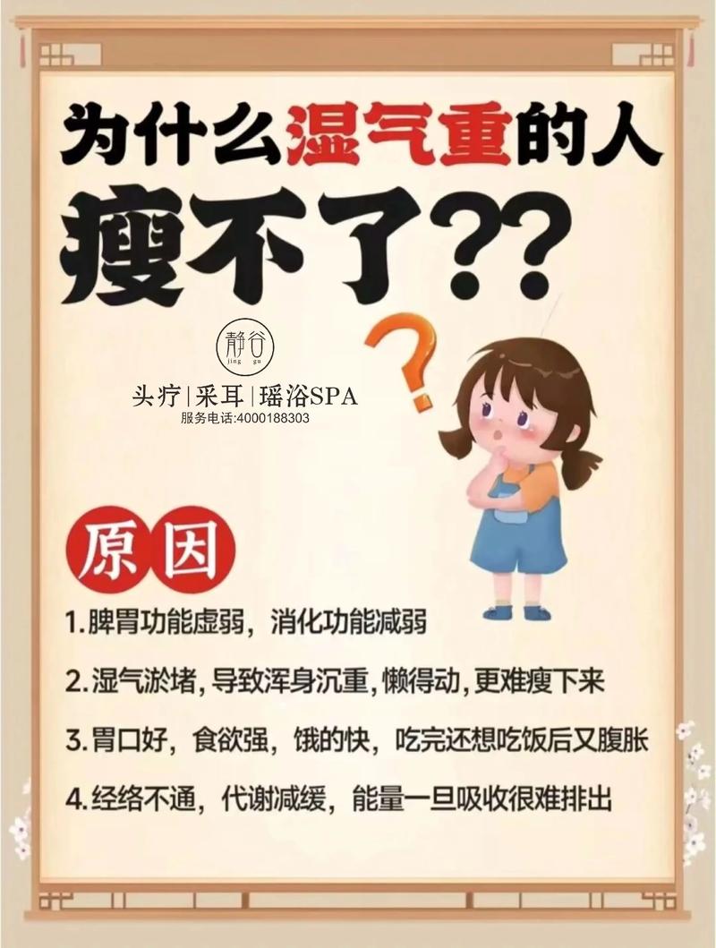 湿减肥是什么情况