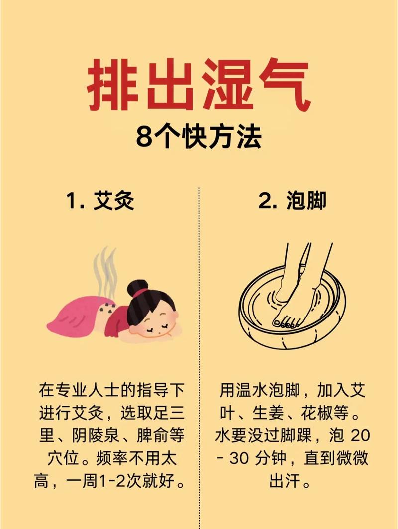 湿减肥是什么情况