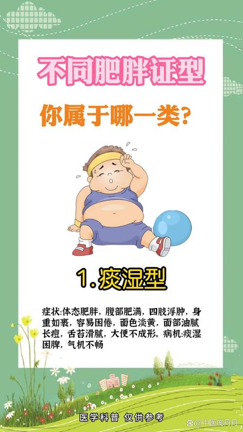 湿减肥是什么情况