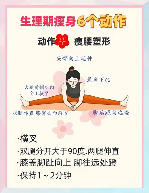 生理期做什么瑜伽减肥