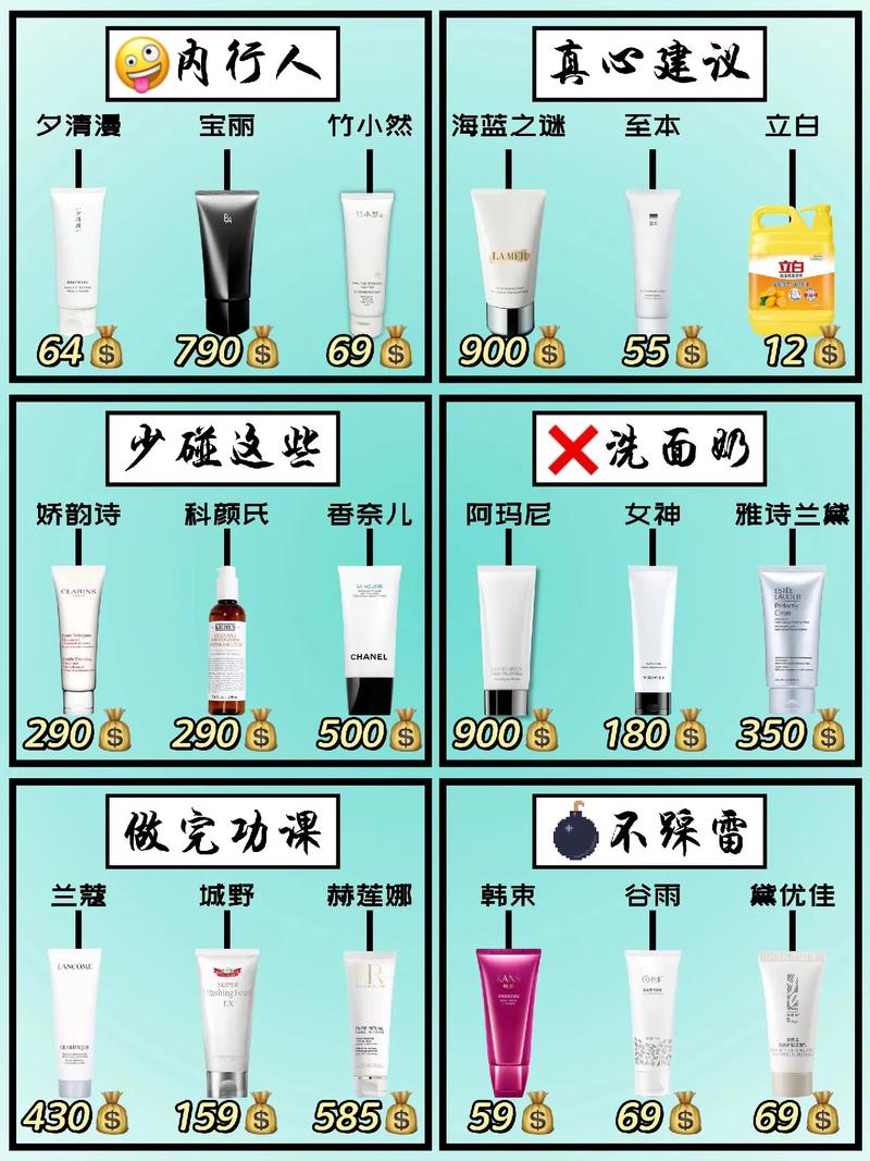 怎么选洗面奶女