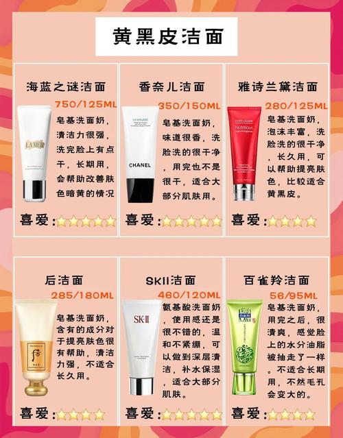 怎么看是氨基酸洗面奶