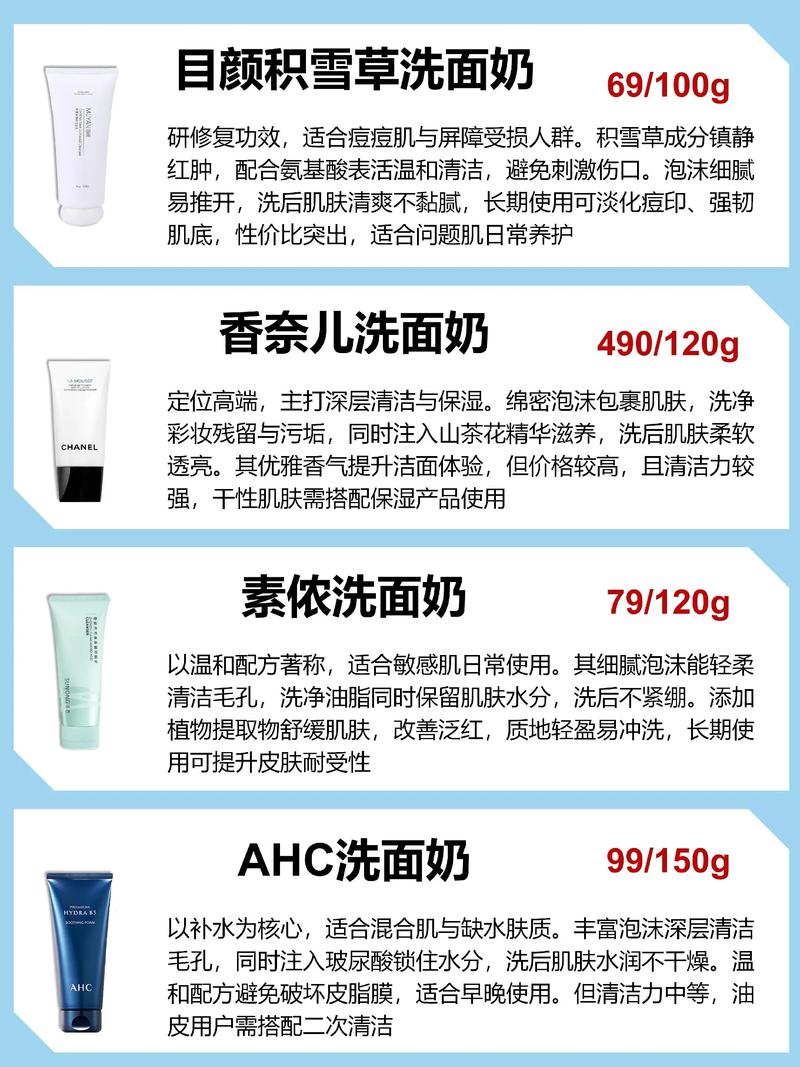 怎么查洗面奶过期