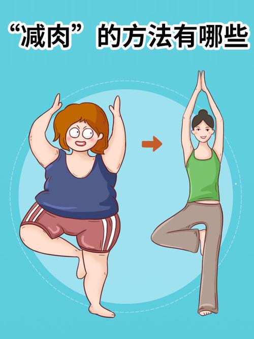 脸部肉多怎么减肥方法是什么