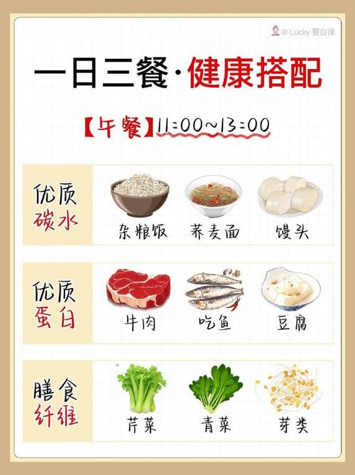 健身减肥期间吃什么好