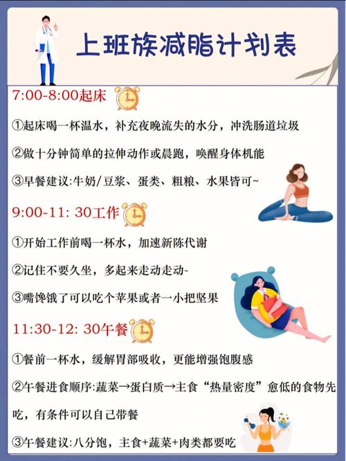减肥院上班有什么要求