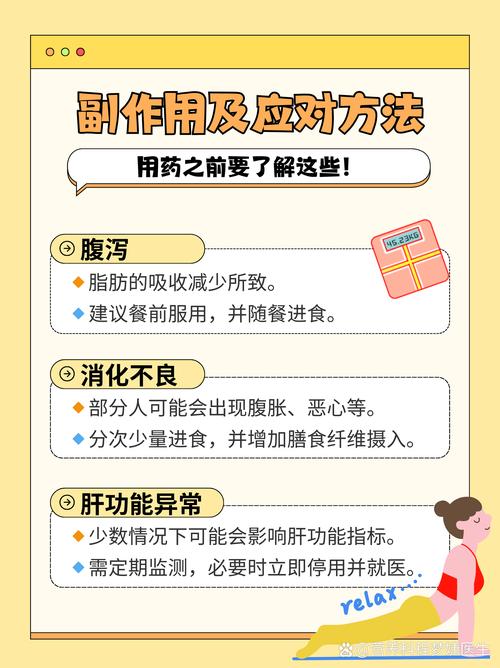减肥药会有什么副作用吗