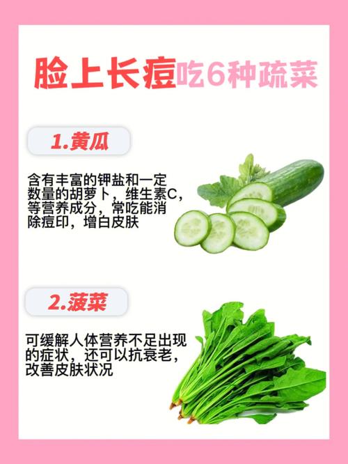 长痘痘吃什么菜好