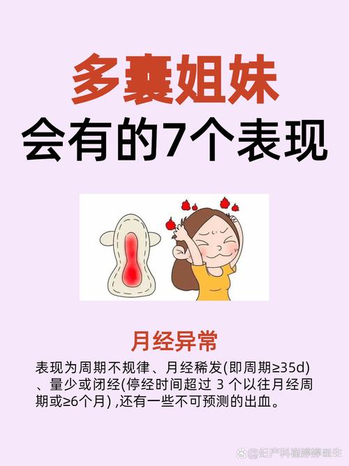 月经不来有什么症状