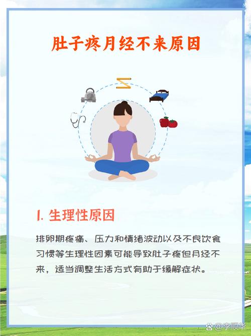 月经不来有什么症状