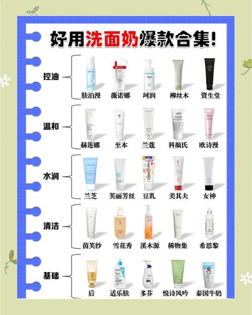 一套洗面奶怎么用法