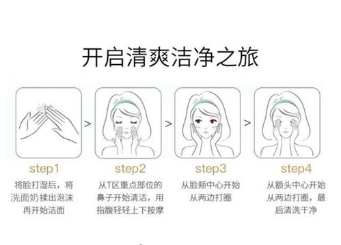 洗脸仪 洗面奶怎么用