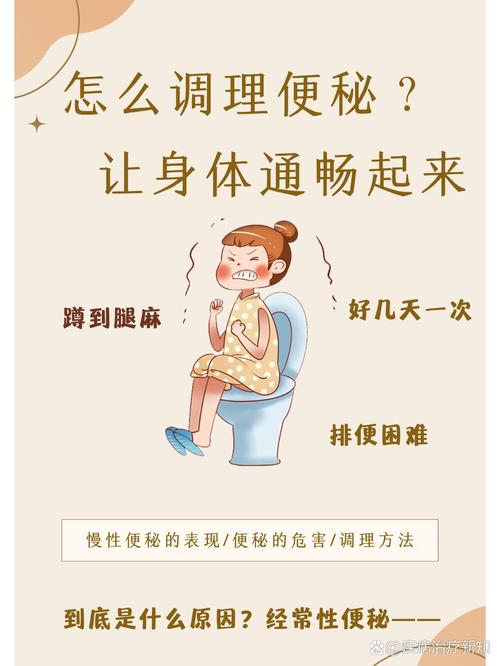 减肥的人为什么便秘怎么办