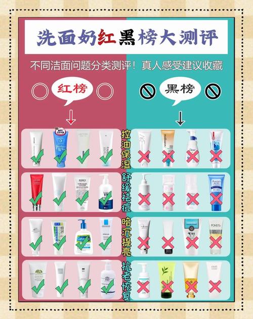 怎么找适合自己的洗面奶