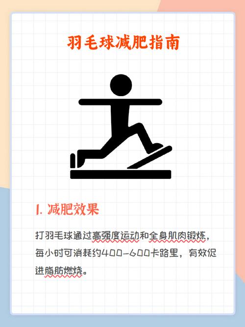 打什么球可以减肥吗