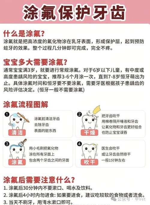 什么时候做窝沟封闭