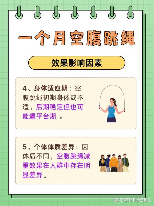 为什么越锻炼越重