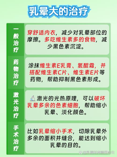 乳晕大是什么原因