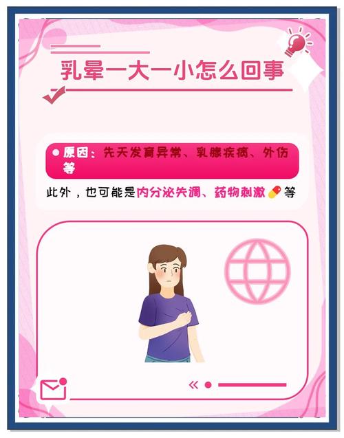 乳晕大是什么原因