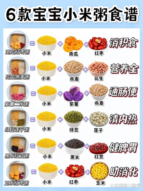 调理肠道吃什么能减肥